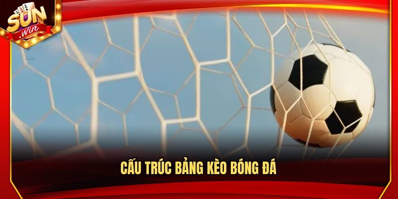 Cách bố trí bảng kèo bóng đá