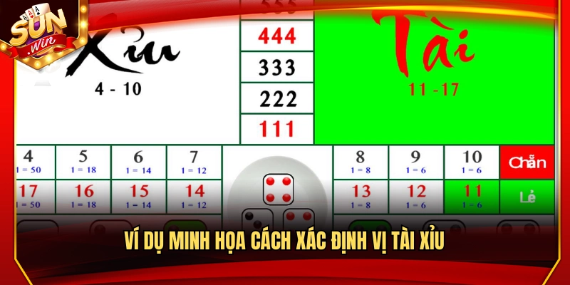 Hướng Dẫn Cách Tính Vị Tài Xỉu Chi Tiết Từ A Đến Z 4 Ví dụ cụ thể về cách xác định vị tài xỉu